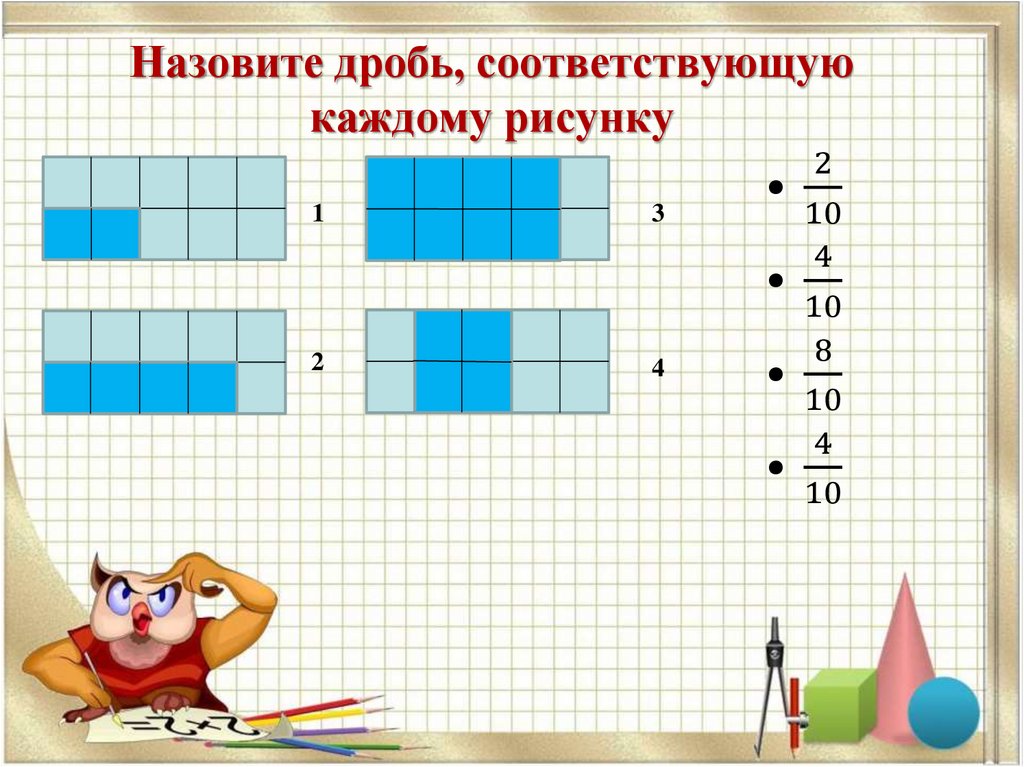 Назовите дробь, соответствующую каждому рисунку