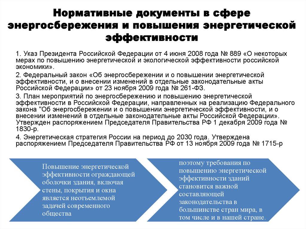 Нормативные документы в сфере энергосбережения и повышения энергетической эффективности