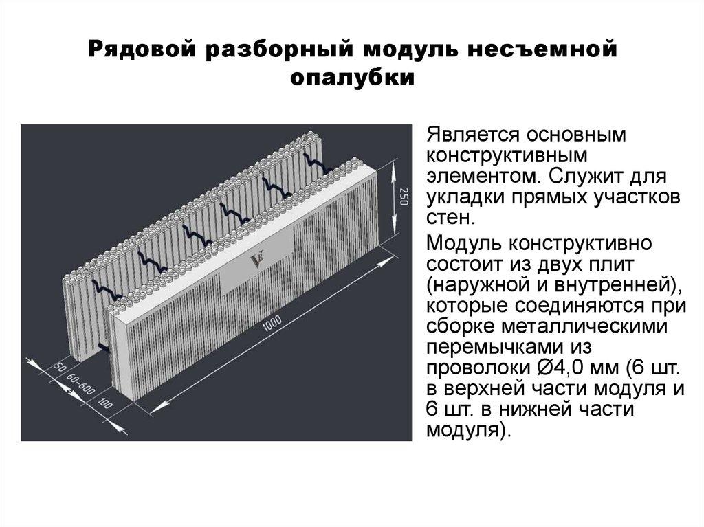 Рядовой разборный модуль несъемной опалубки