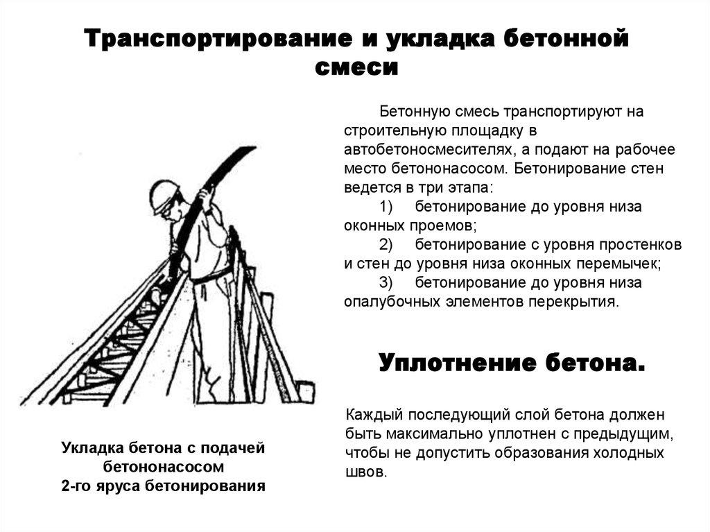 Транспортирование и укладка бетонной смеси