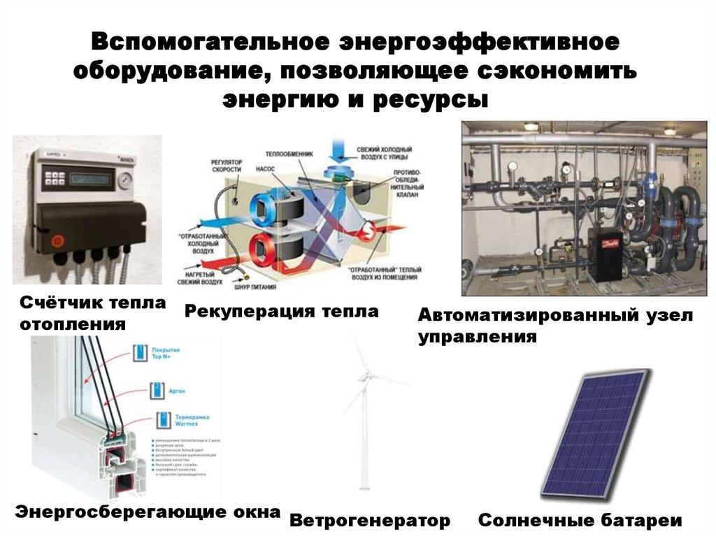 Вспомогательное энергоэффективное оборудование, позволяющее сэкономить энергию и ресурсы