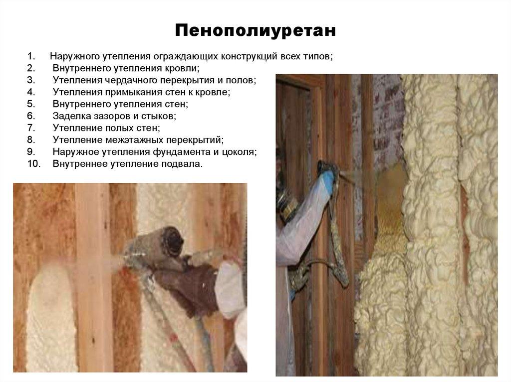 Пенополиуретан