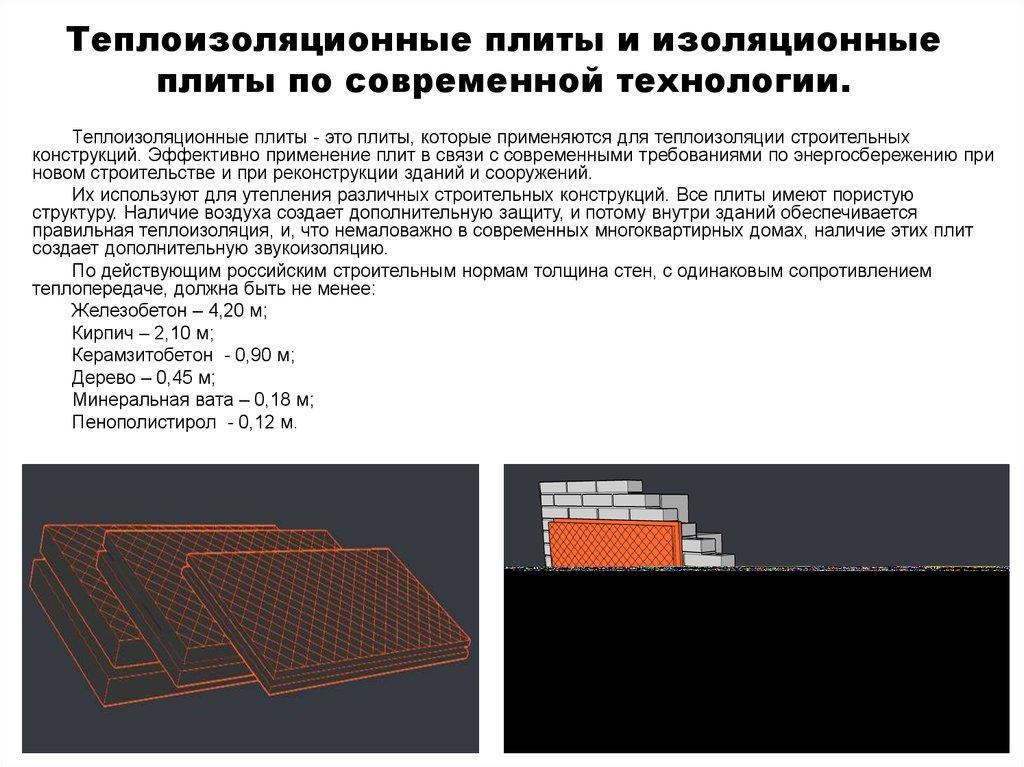 Теплоизоляционные плиты и изоляционные плиты по современной технологии.