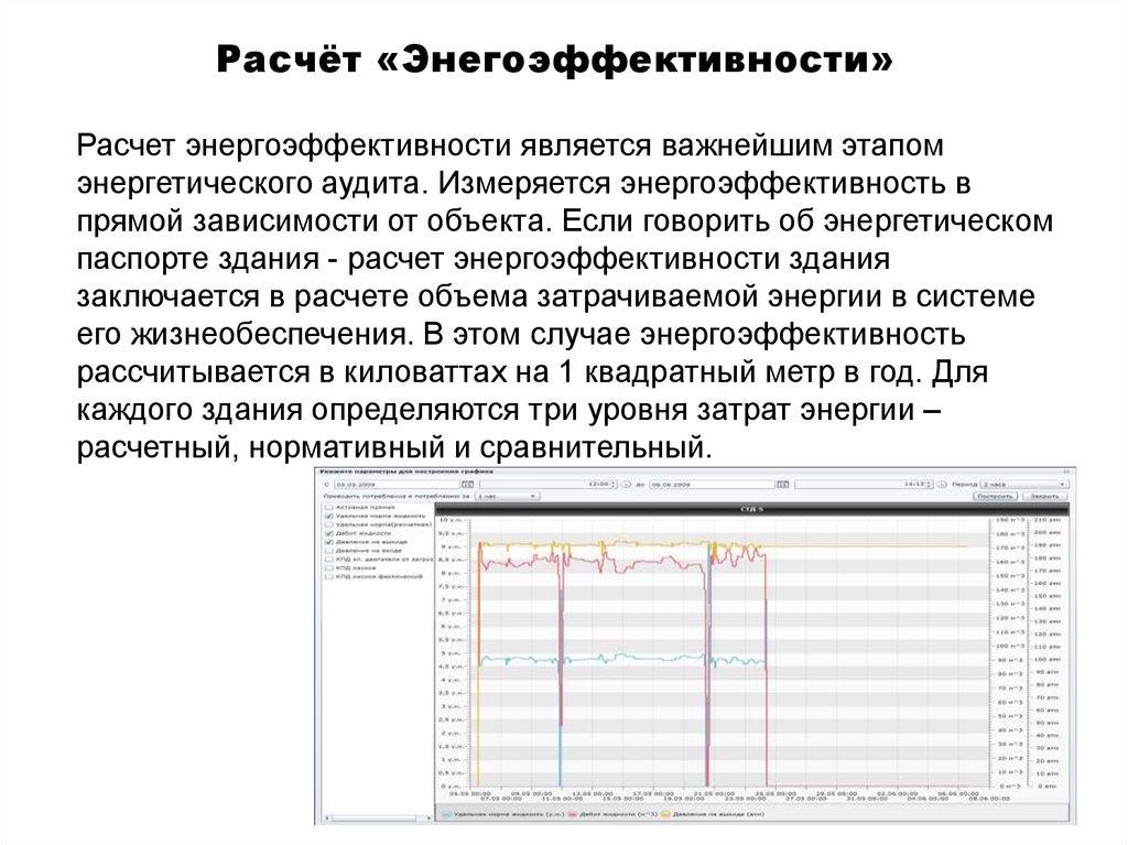 Расчёт «Энегоэффективности»