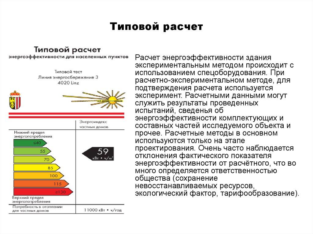 Типовой расчет