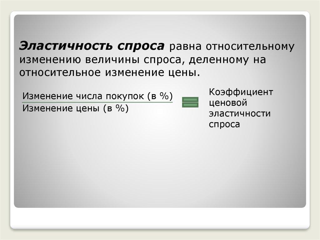 Эластичность спроса равна относительному изменению величины спроса, деленному на относительное изменение цены.