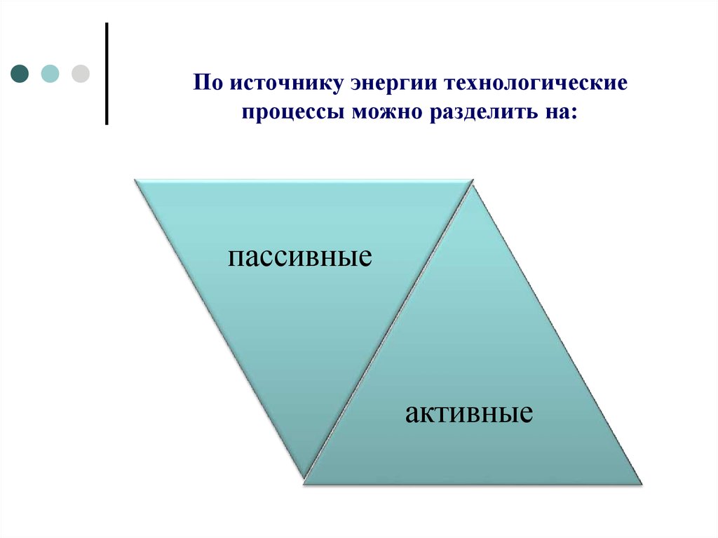 По источнику энергии технологические процессы можно разделить на: