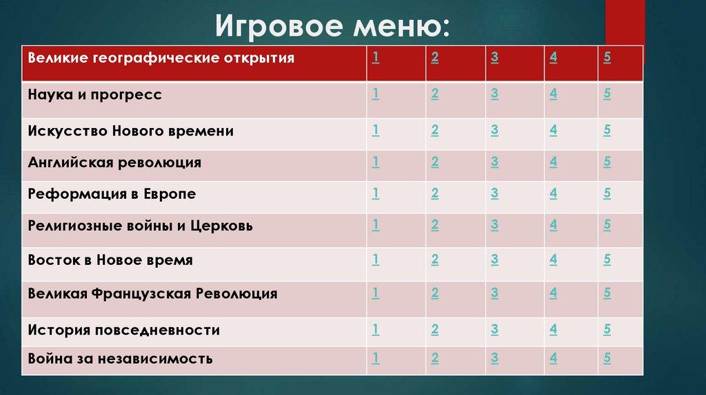 Игровое меню: