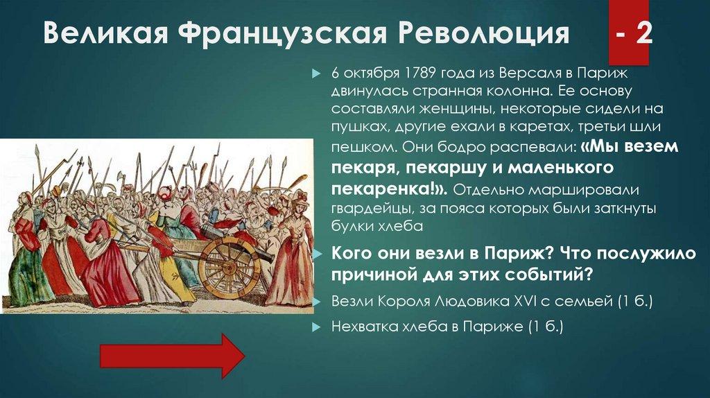 Великая Французская Революция - 2