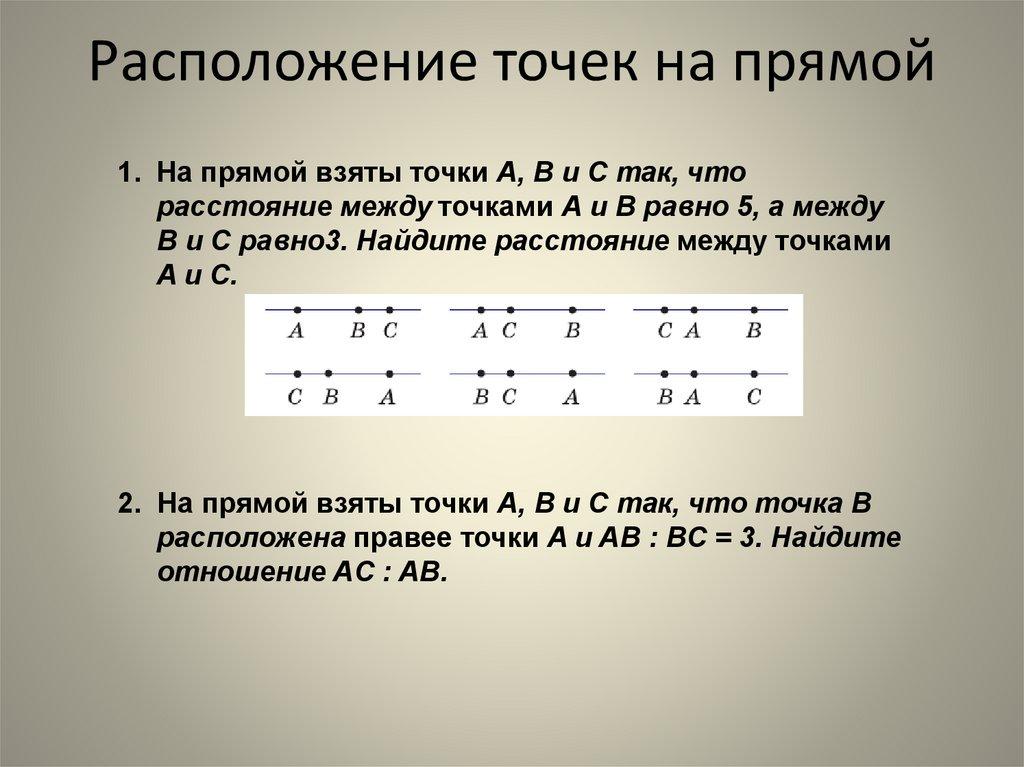 Расположение точек на прямой