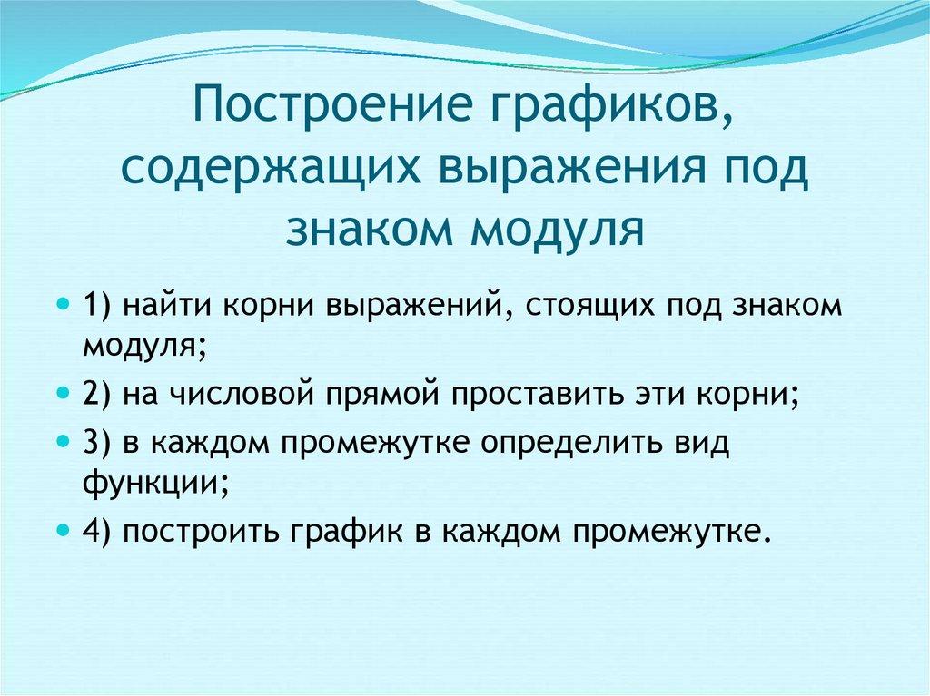 Построение графиков, содержащих выражения под знаком модуля