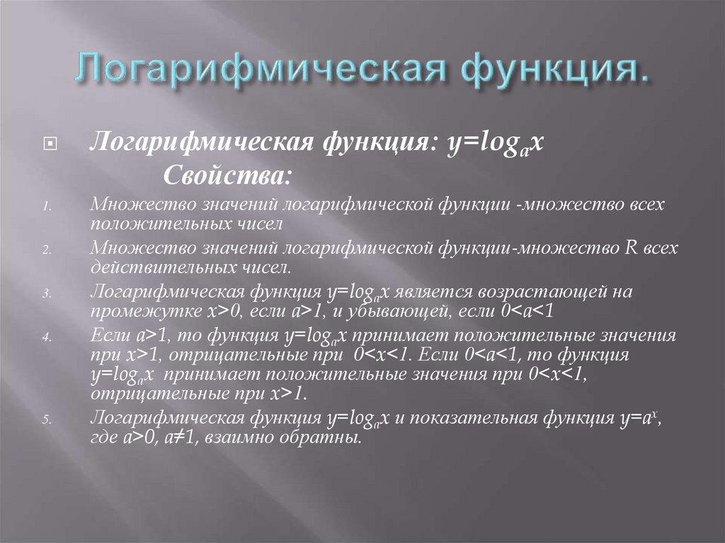 Логарифмическая функция.