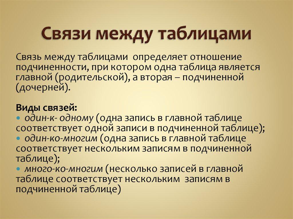 Связи между таблицами