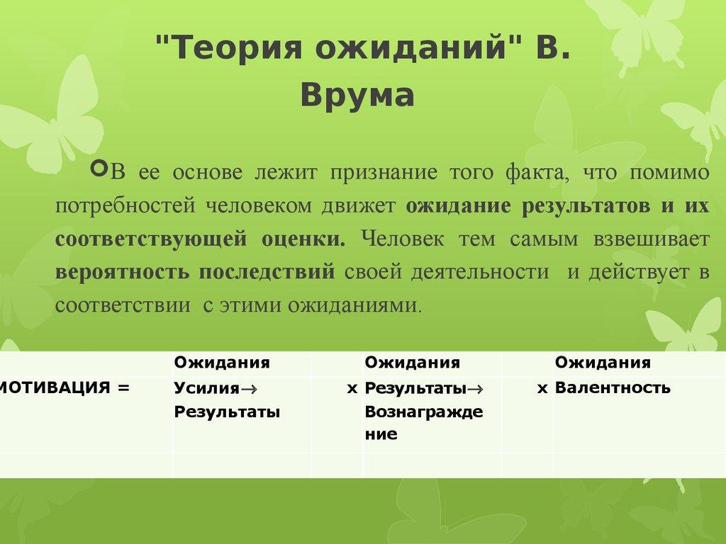 "Теория ожиданий" В. Врума