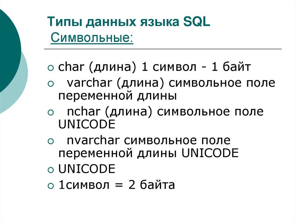 Типы данных языка SQL Символьные: