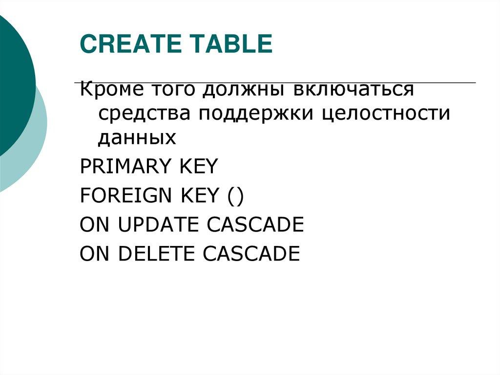 CREATE TABLE