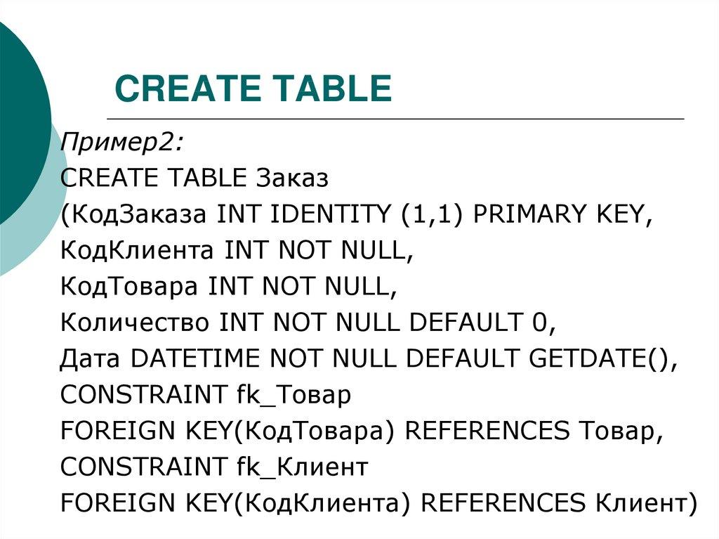 CREATE TABLE