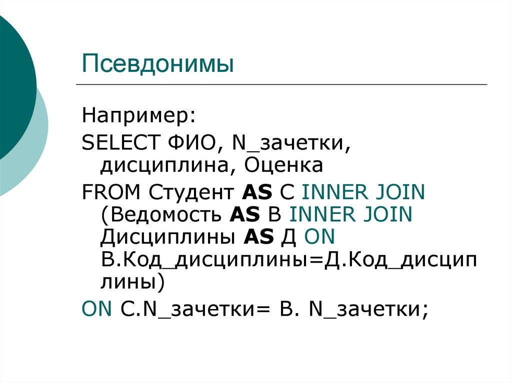 Псевдонимы