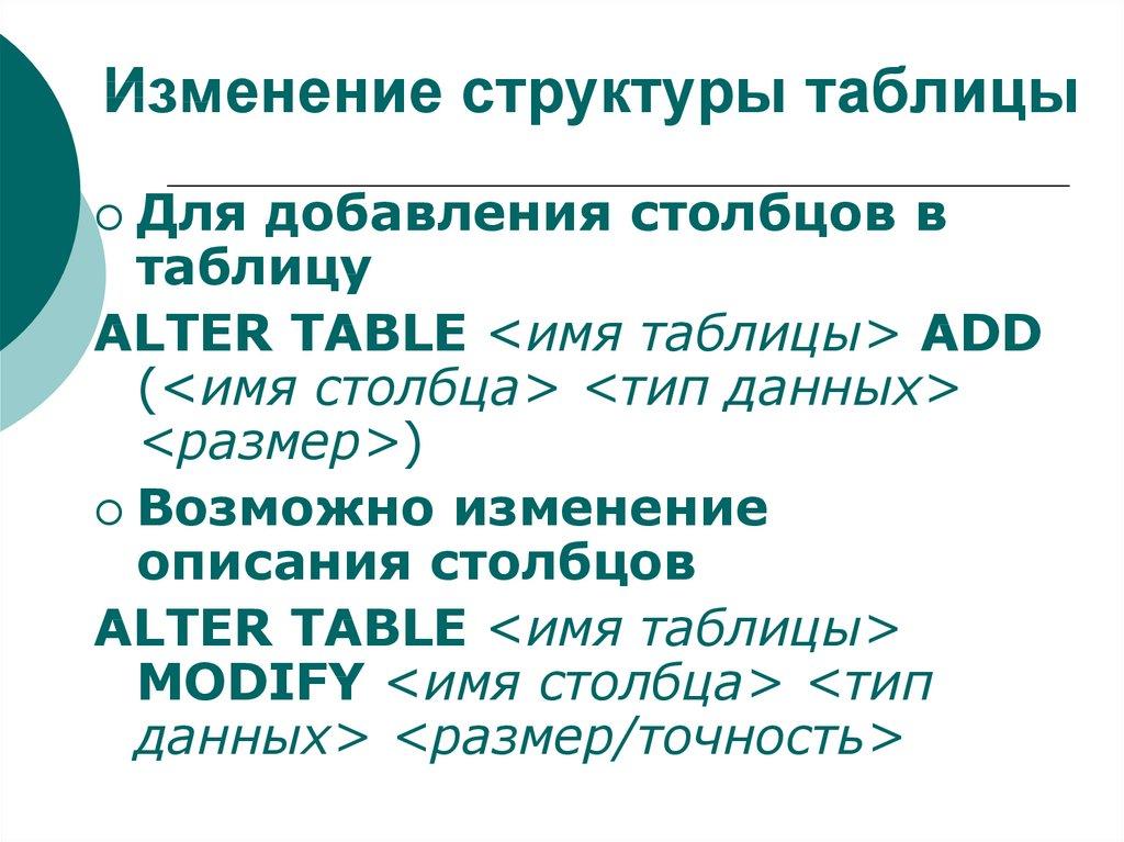Изменение структуры таблицы