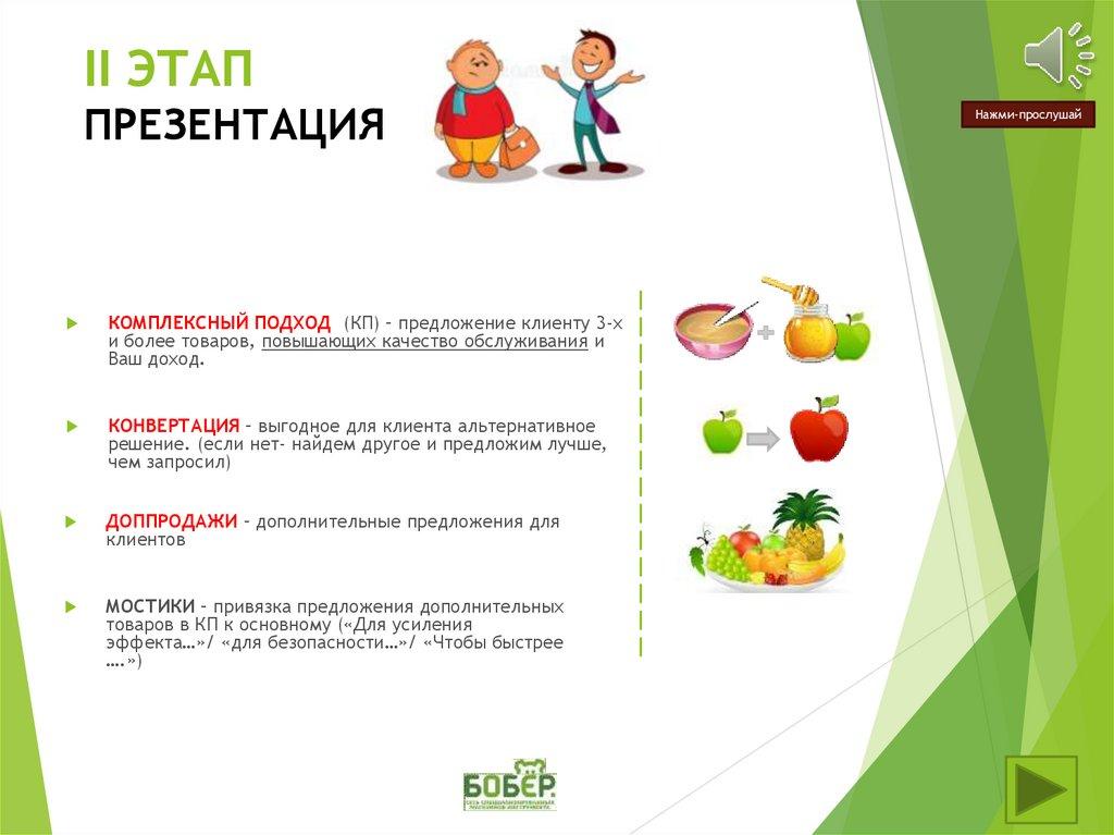 II ЭТАП ПРЕЗЕНТАЦИЯ