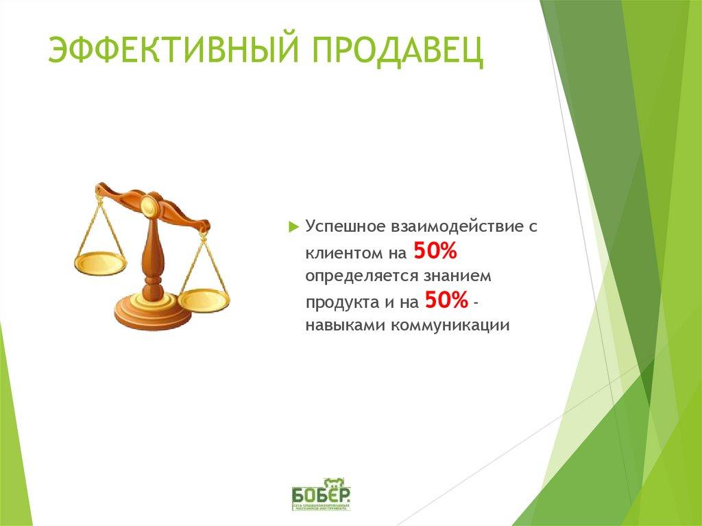 ЭФФЕКТИВНЫЙ ПРОДАВЕЦ