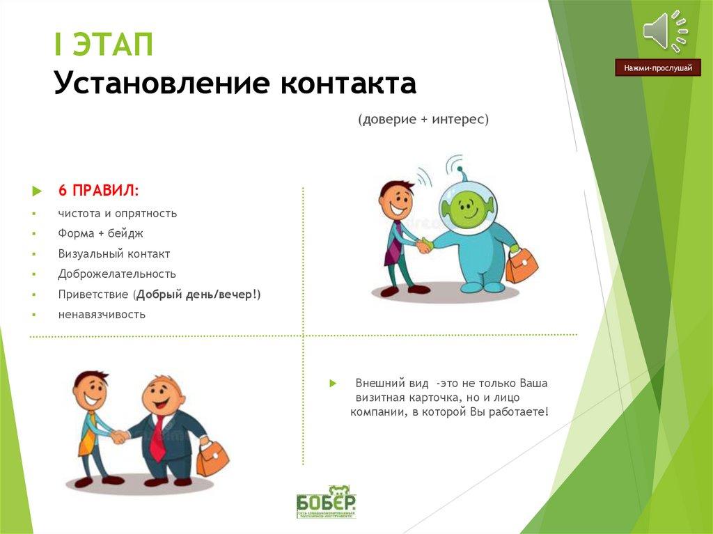 I ЭТАП Установление контакта