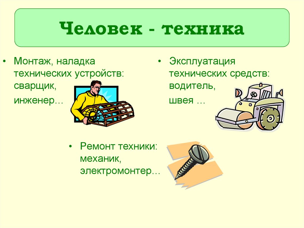 Человек - техника