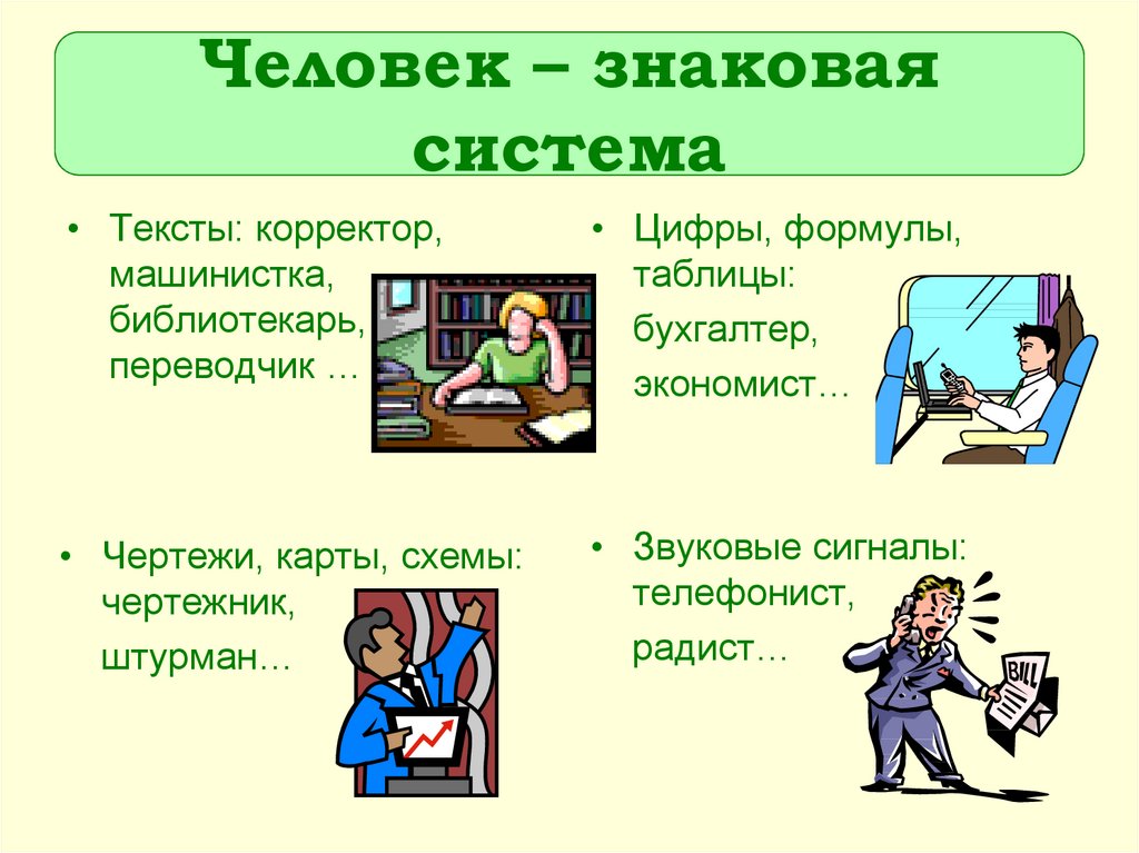 Человек – знаковая система