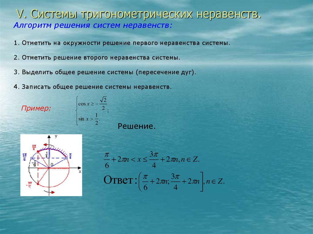 V. Системы тригонометрических неравенств.