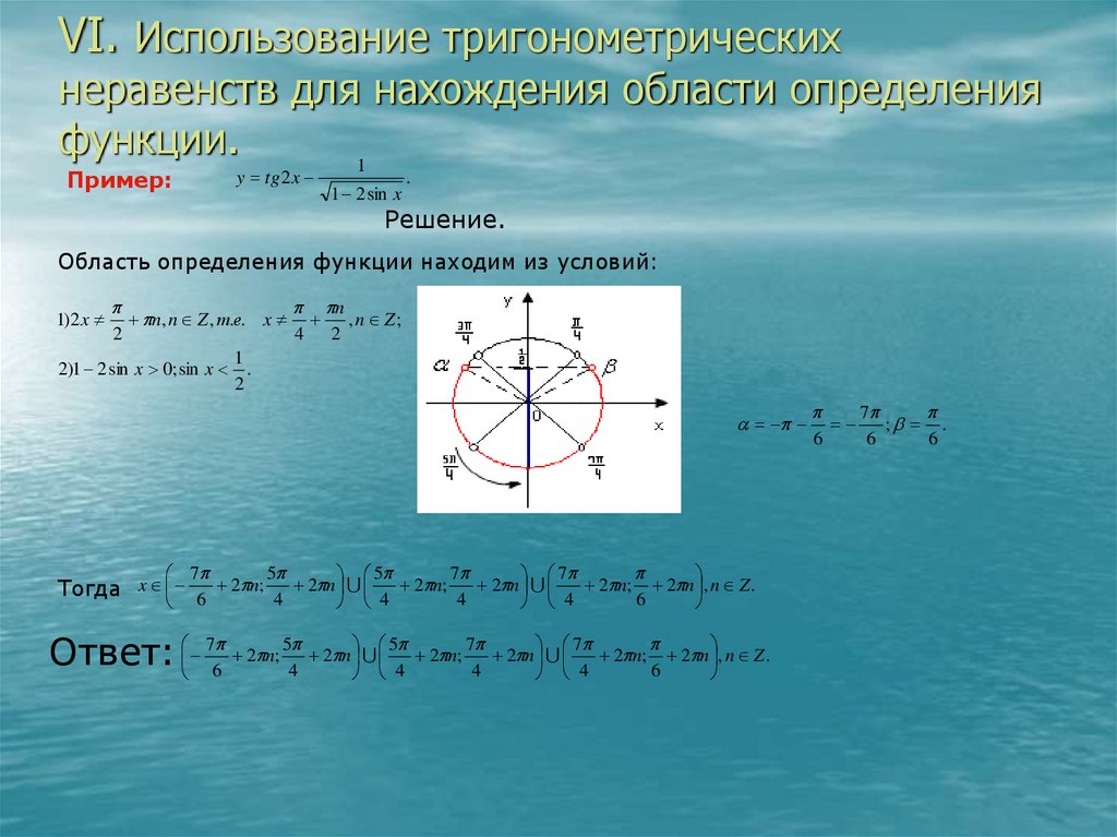 VI. Использование тригонометрических неравенств для нахождения области определения функции.