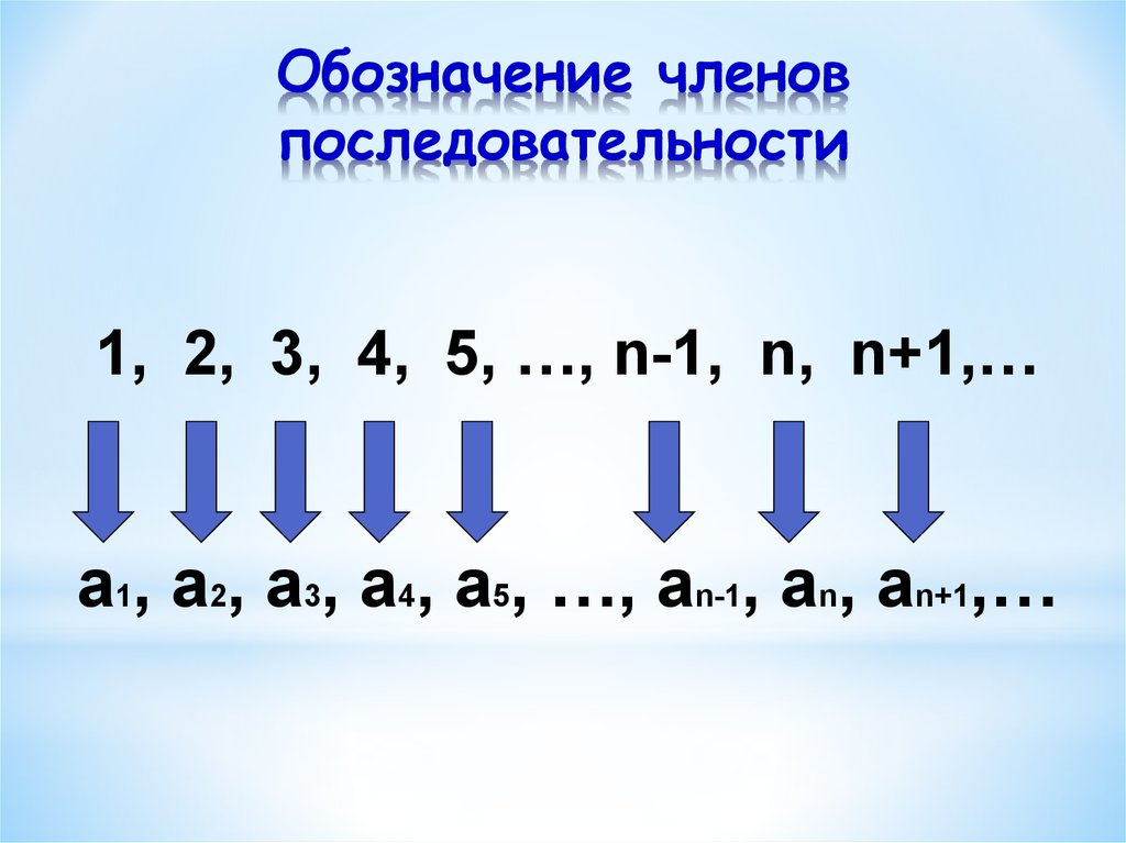 Обозначение членов последовательности