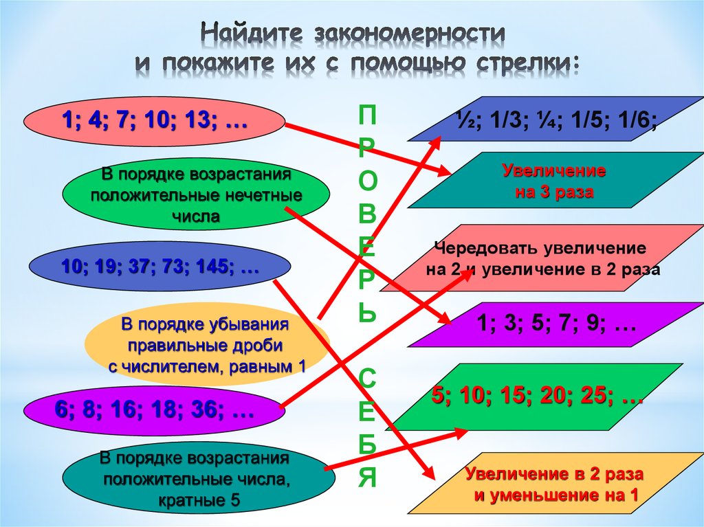 Найдите закономерности и покажите их с помощью стрелки: