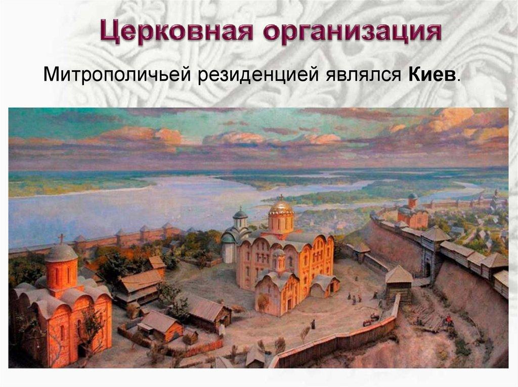 Церковная организация