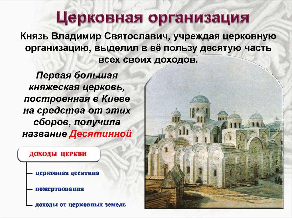 Церковная организация