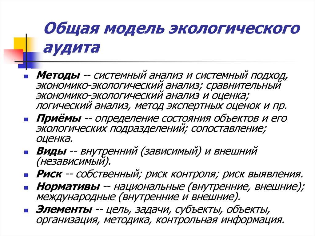 Общая модель экологического аудита