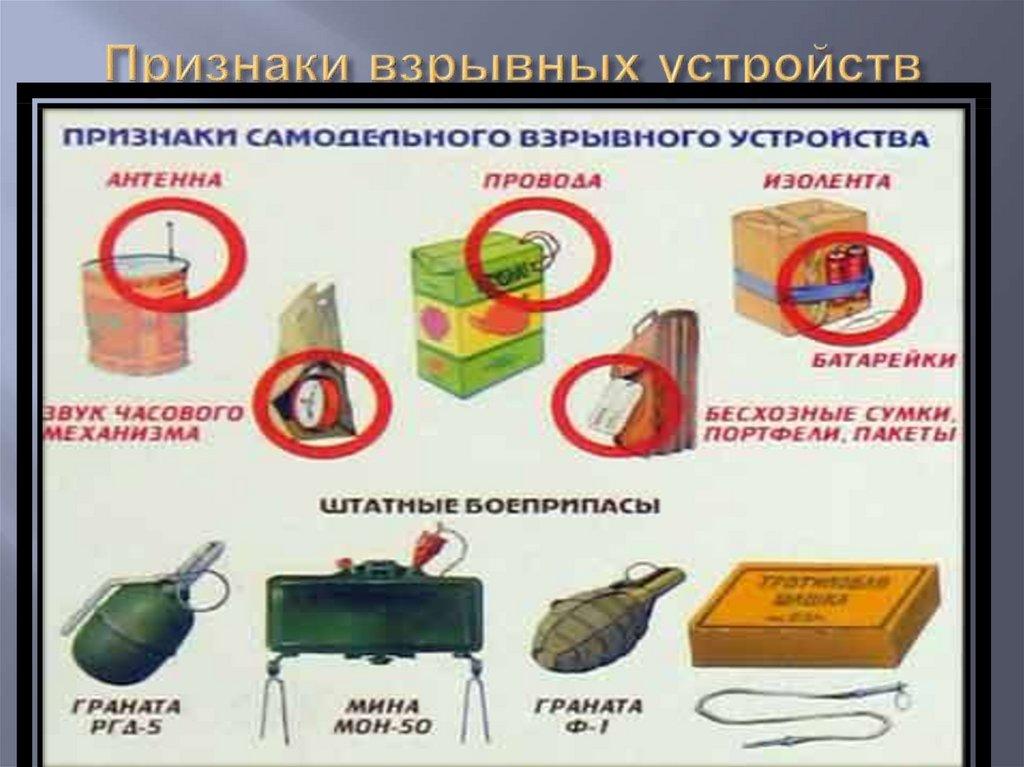 Признаки взрывных устройств