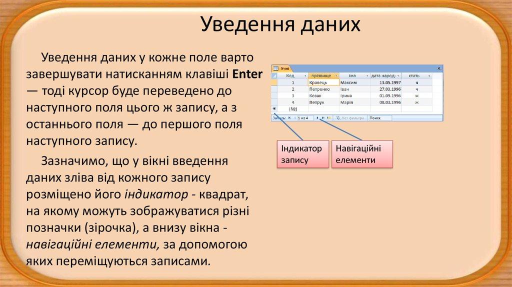 Уведення даних