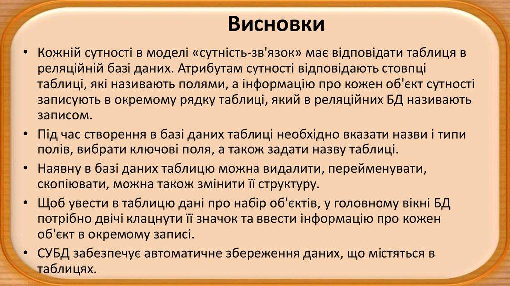 Висновки