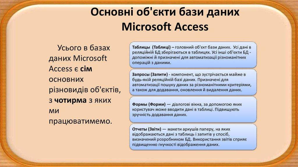 Основні об'єкти бази даних Microsoft Access