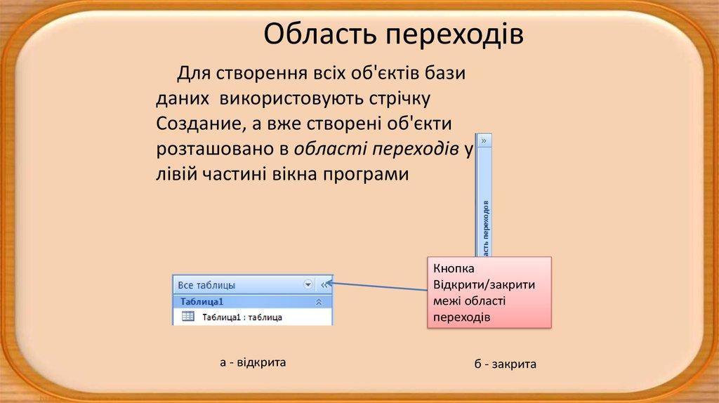 Область переходів