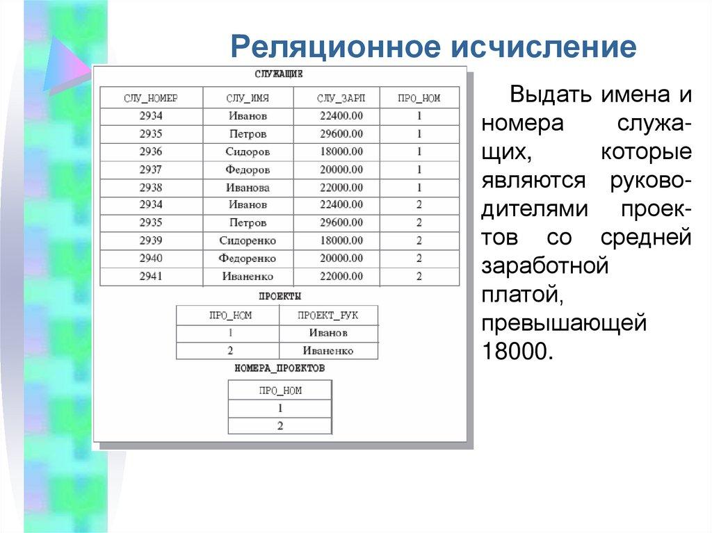 Реляционное исчисление