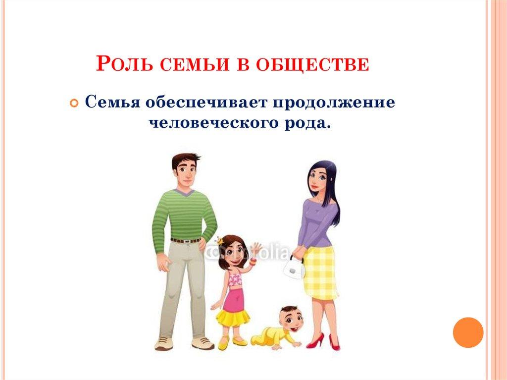 Роль семьи в обществе