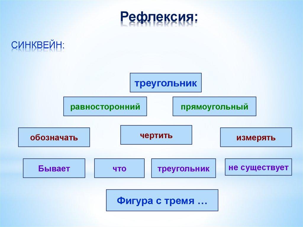 Рефлексия:
