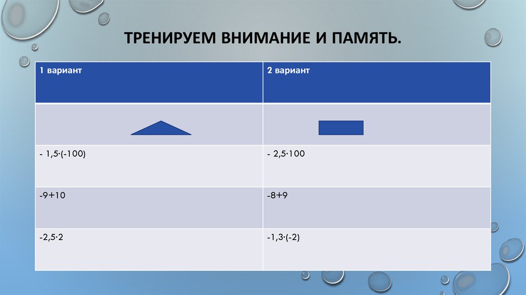 Тренируем внимание и память.