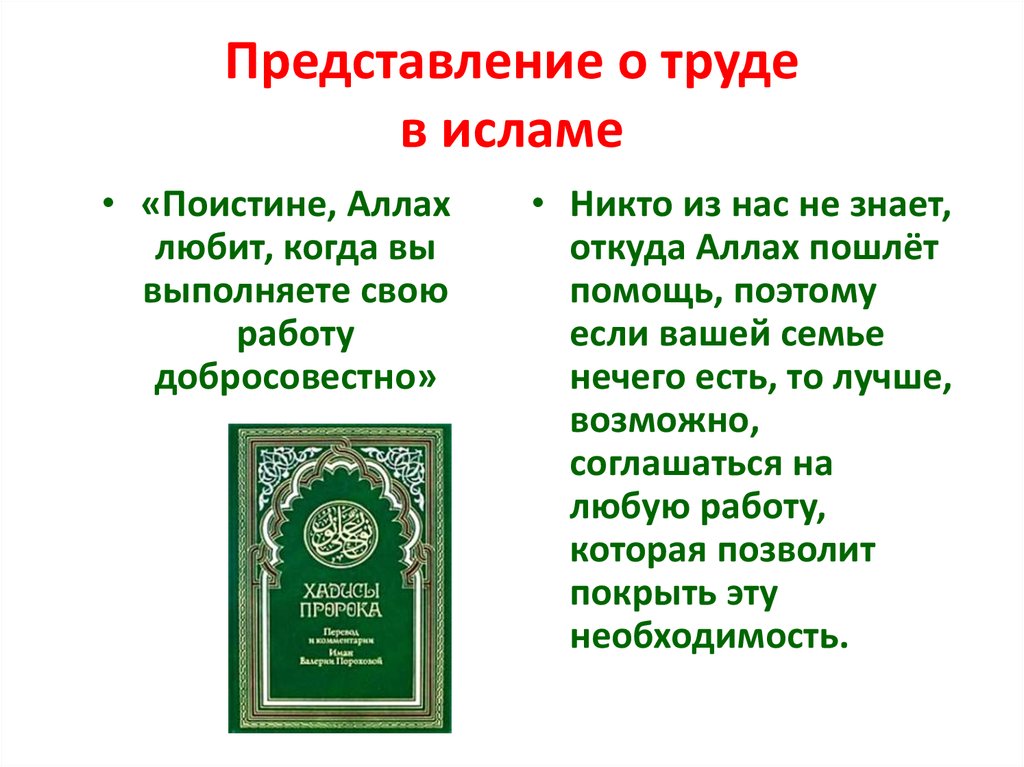 Представление о труде в исламе