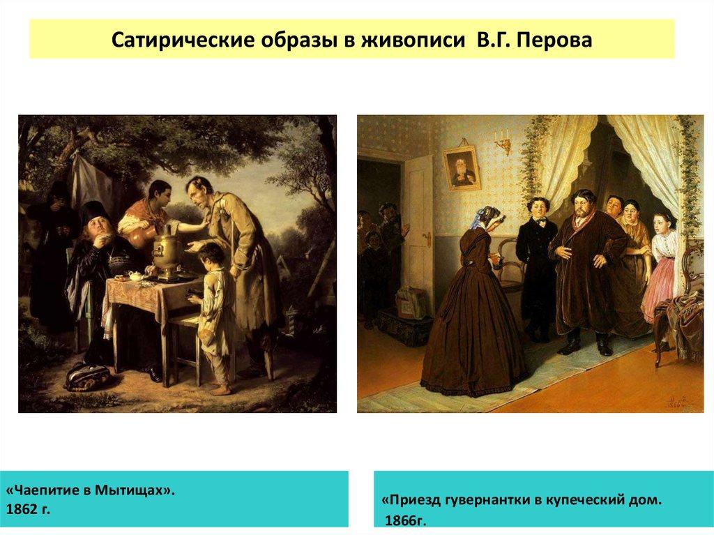 Сатирические образы в живописи В.Г. Перова
