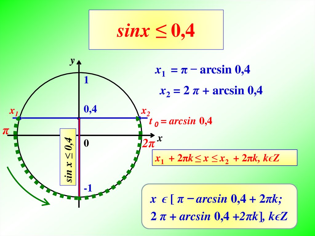 sinx ≤ 0,4