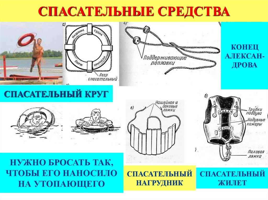 СПАСАТЕЛЬНЫЕ СРЕДСТВА