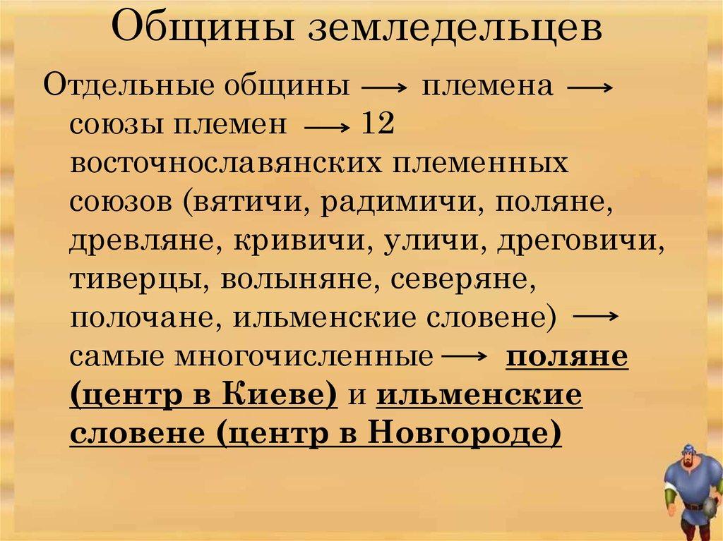 Общины земледельцев