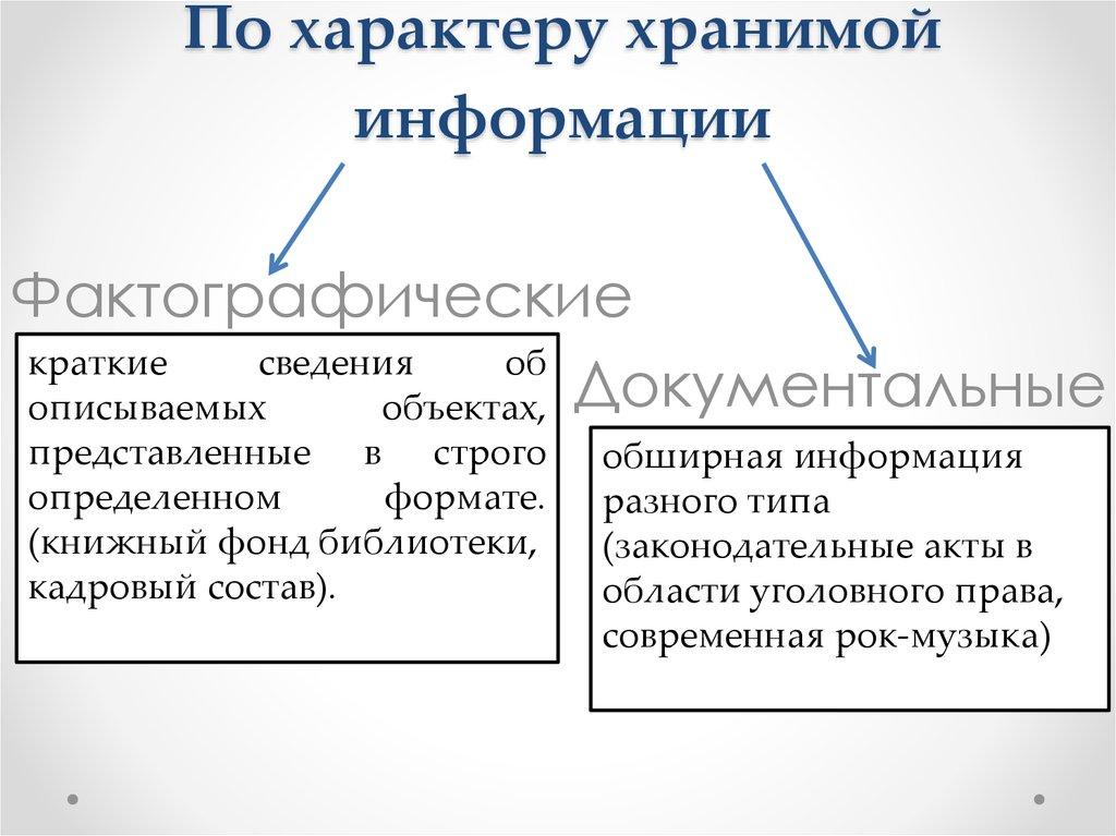 По характеру хранимой информации
